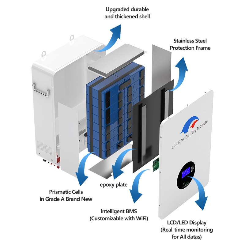 Grade A battery cell 51.2V 100Ah 5.12Kwh catl home commercial solar energy storage lifepo4 lithium iron phosphate battery