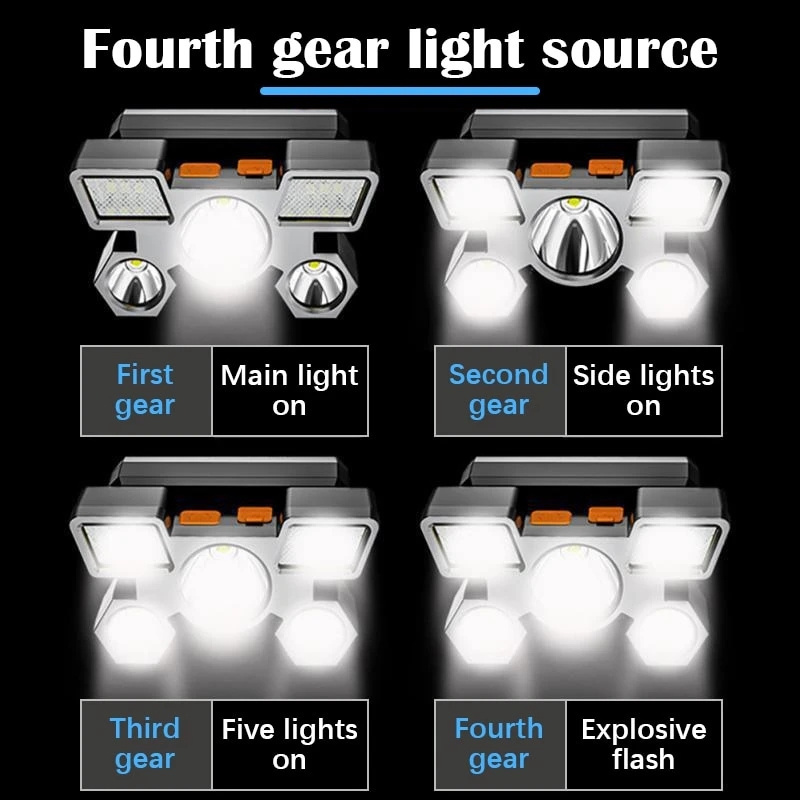 5 LED Flashlight Rechargeable with Built in 18650 Battery Strong Light Camping Adventure Fishing Head Light Headlamp