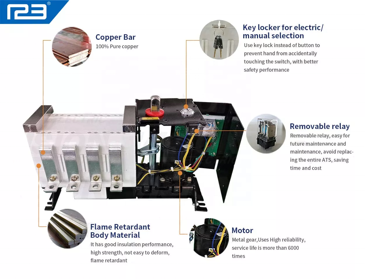 Socomec ATS generator  Automatic transfer switch Panel