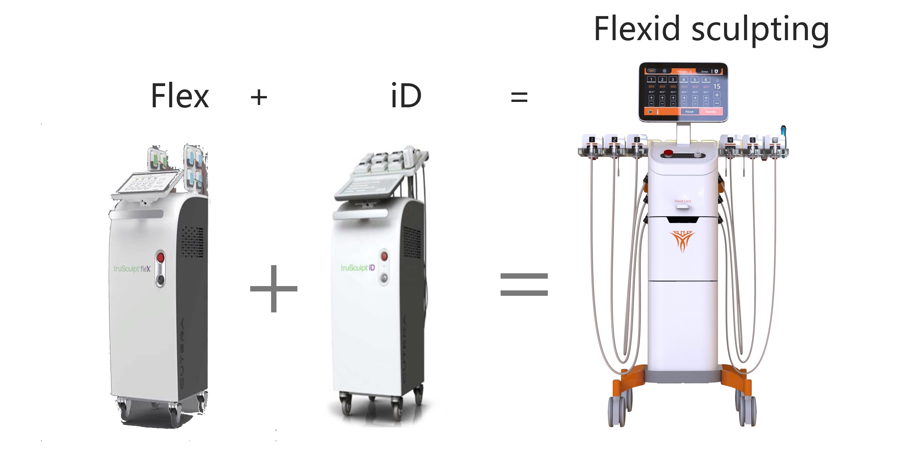 2 In 1 Trusculpt Id And Flex 10 Handles Full Shape Ultrasound Trusculpt Face Lifting Body Shaping Trusculpt Rf Machine