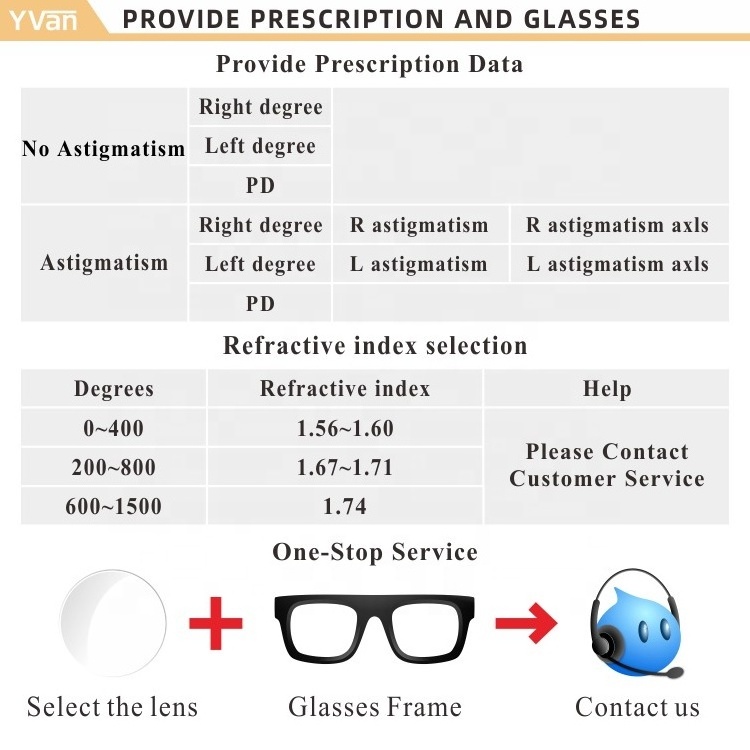 CR 39 RX Aspheric Ophthalmic Lenses Prescription Spectacle Optical Eyeglasses Lenses For Glasses Optic Lens Wholesale