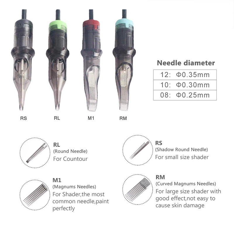 ACE Brand Cartridge Needle Tattoo Membrane system disposable sterilized Tattoo PenMachine Needle for tattoo artist