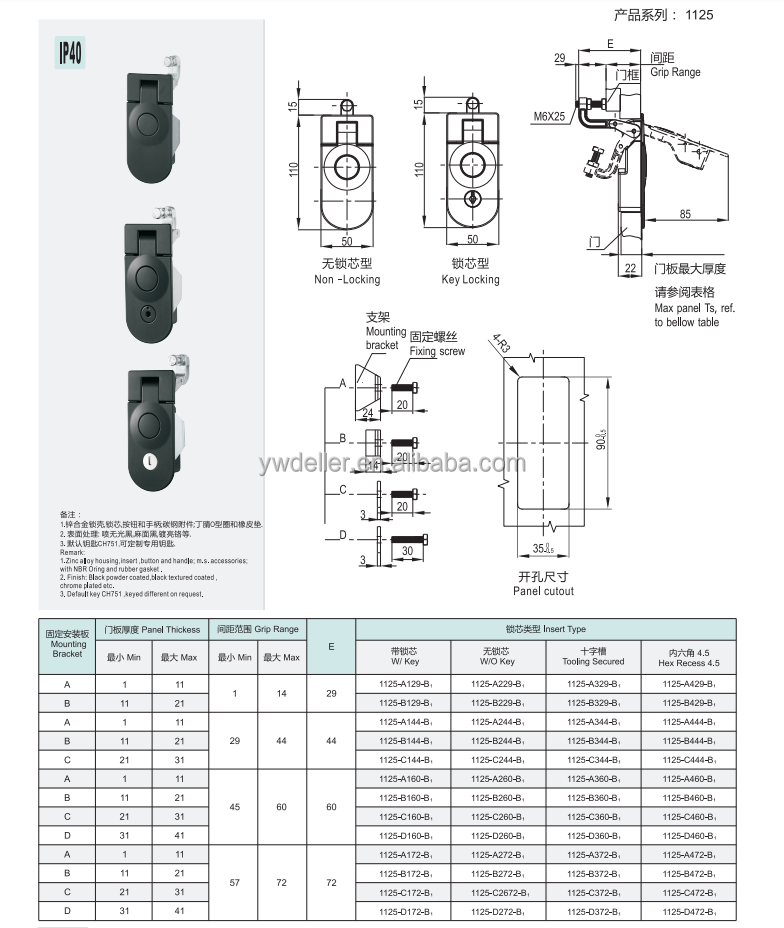 Cabinet lock  Sealed Lever compression latch