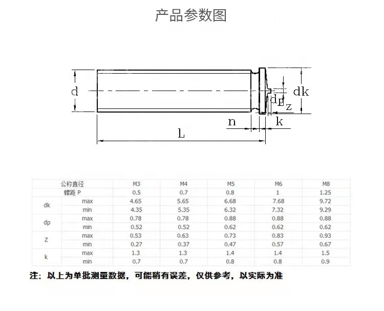 Carbon steel weld studs bolt welding stud with copper plated