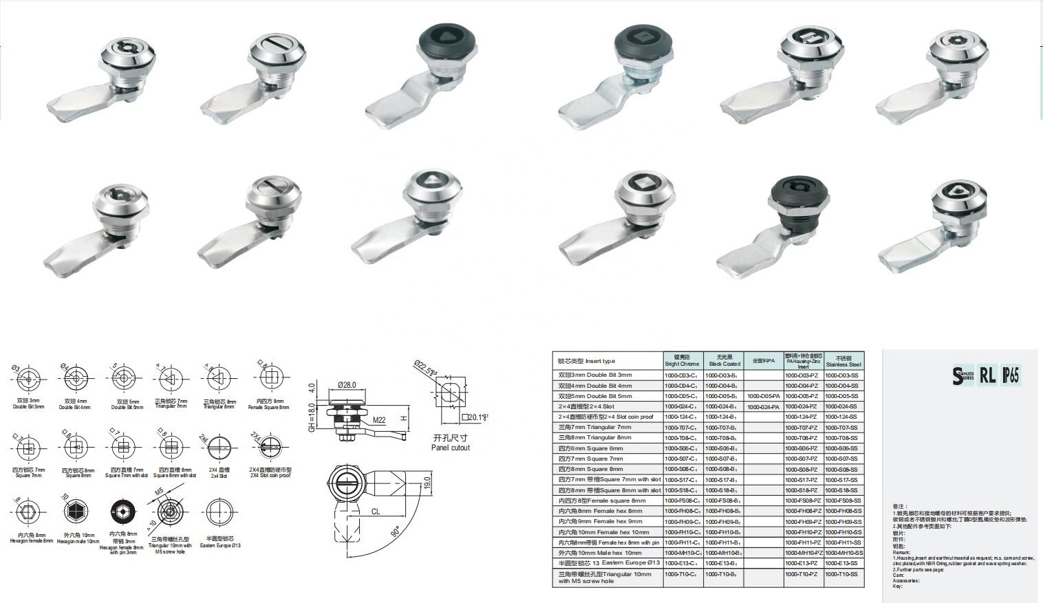 SUS 304 stainless  steel triangular insert quarter turn cam lock