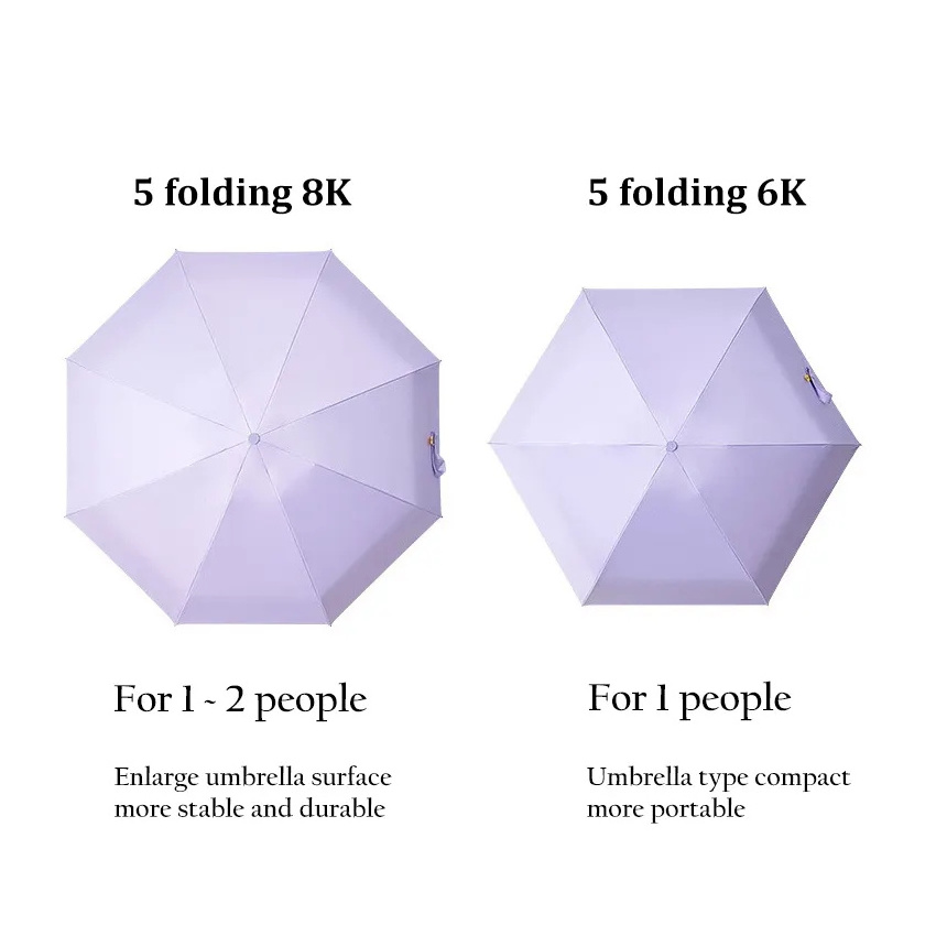 2023 New Design Pill Umbrella Five Folded Mini Sun Rain Pocket Folding Umbrella Business Gifts Hard Box UV Protection Umbrella