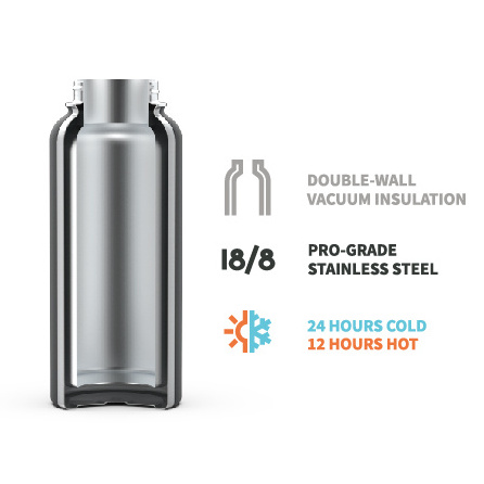 Customized 3 Lids Stainless Steel Vacuum Flask Water Bottle Insulated Sports Bottle