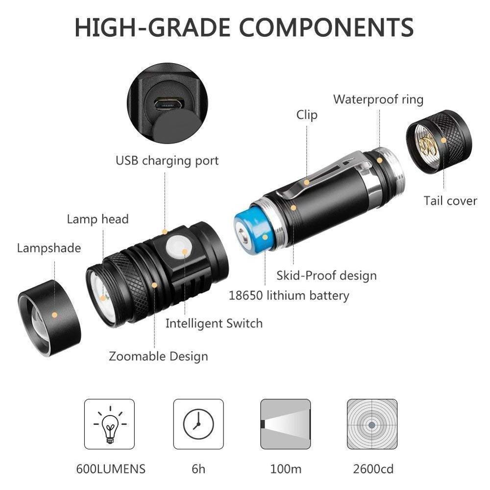 USB Rechargeable Tactical Flashlight 18650 Battery, Super Bright Flashlight 1000 Lumens 4 Modes for Indoor Outdoor