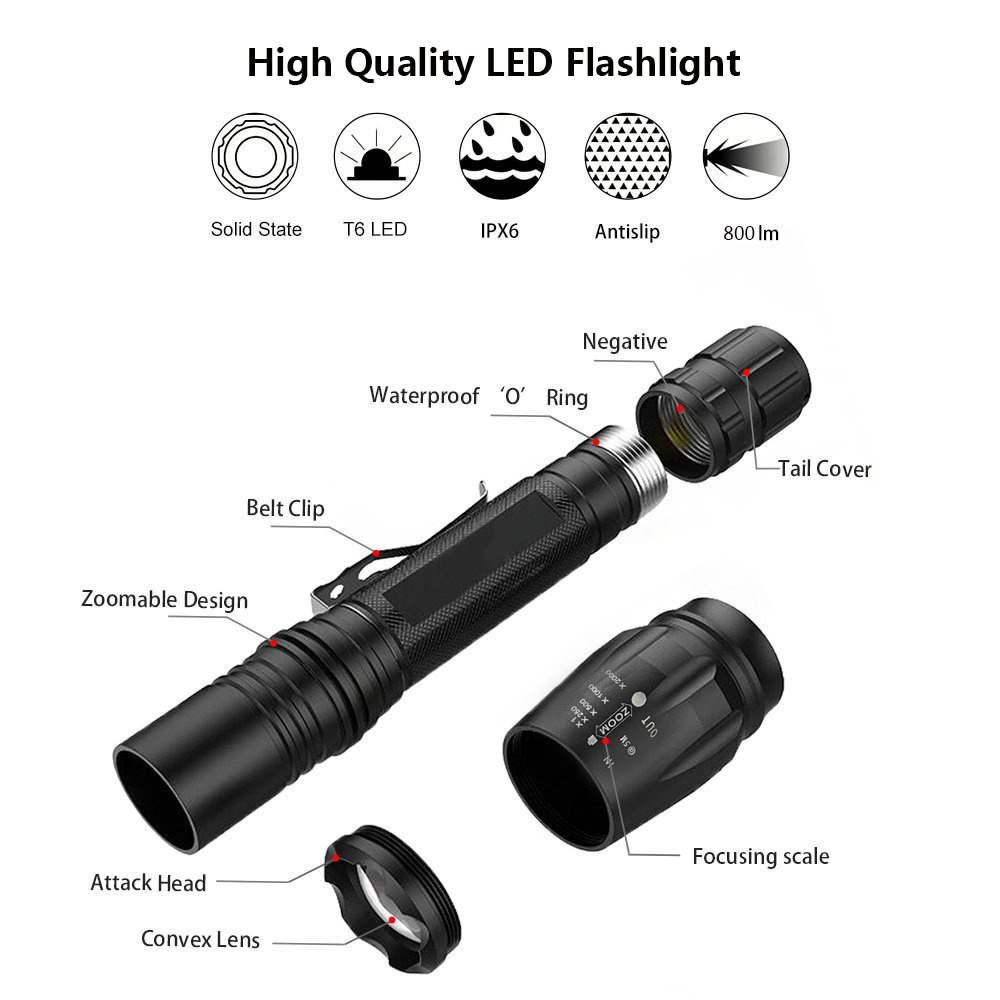 High Lumen Tactical LED Flashlight 5 Modes Rechargeable Flash Light Waterproof Torch Zoomable Lamp for Camping Working Hunting