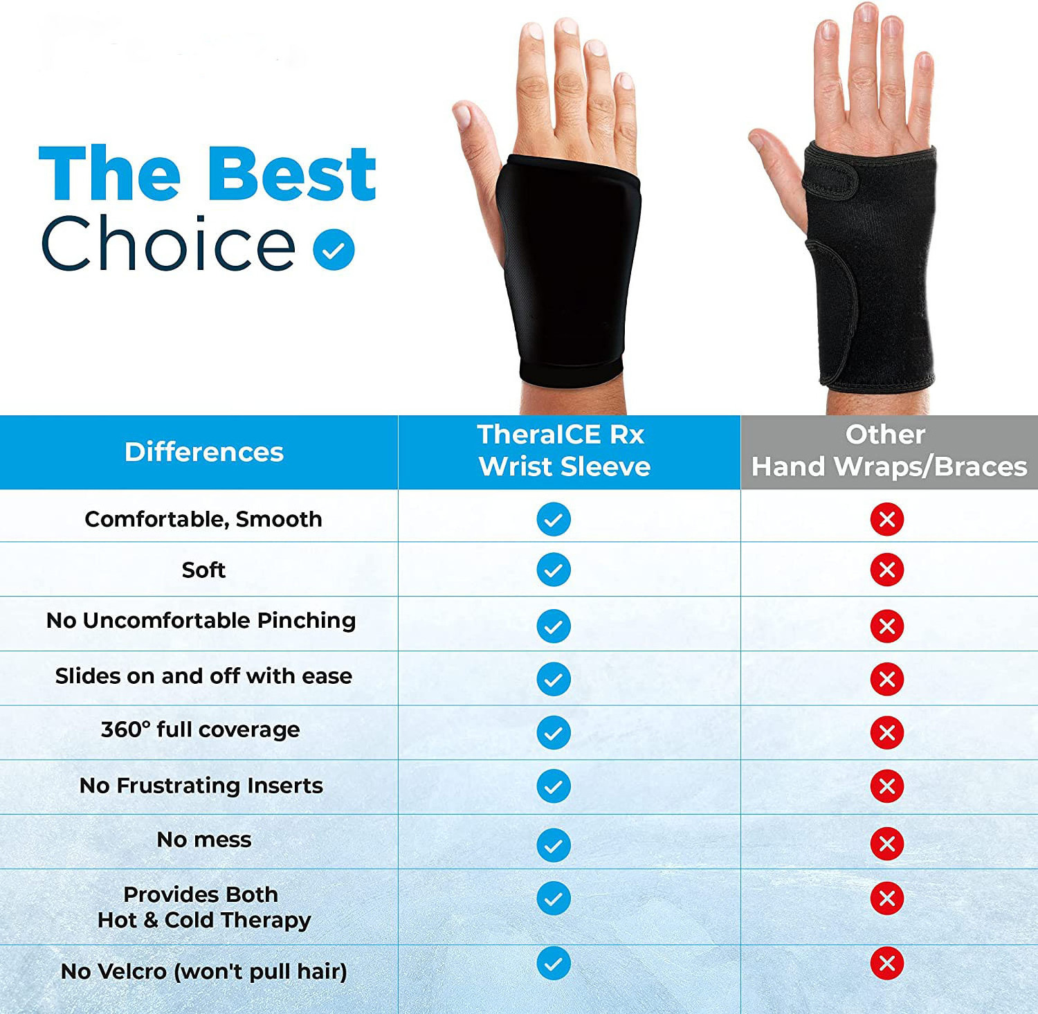 Hot and Cold Hand Arthritis Therapy Cold Gel Pack Hand Support Brace Wrist Gel Ice Pack Wrap Wrist Ice Pack Wrist Ice Pack