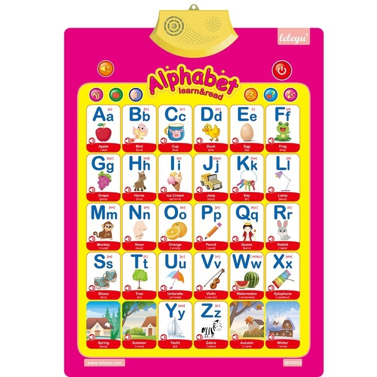 2021 Interactive Alphabet Educational Learning English ABC Talking Wall Chart for Children