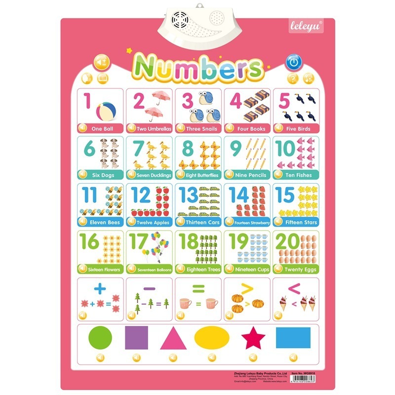 2021 Interactive Alphabet Educational Learning English ABC Talking Wall Chart for Children