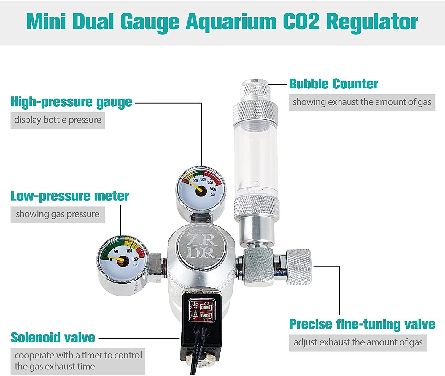 CO2 Regulator Aquarium 12V DC CO2 Co2 Regulator Solenoid with Mini Dual Gauge Display Bubble Counter Check Valve