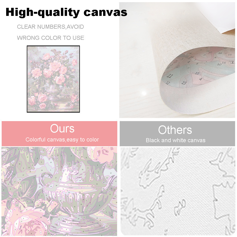 HUACAN DIY Picture By Numbers Daisy Wall Art On Canvas Acrylic Unique Gift Flower Paint By Numbers Vase For Living Room Craft