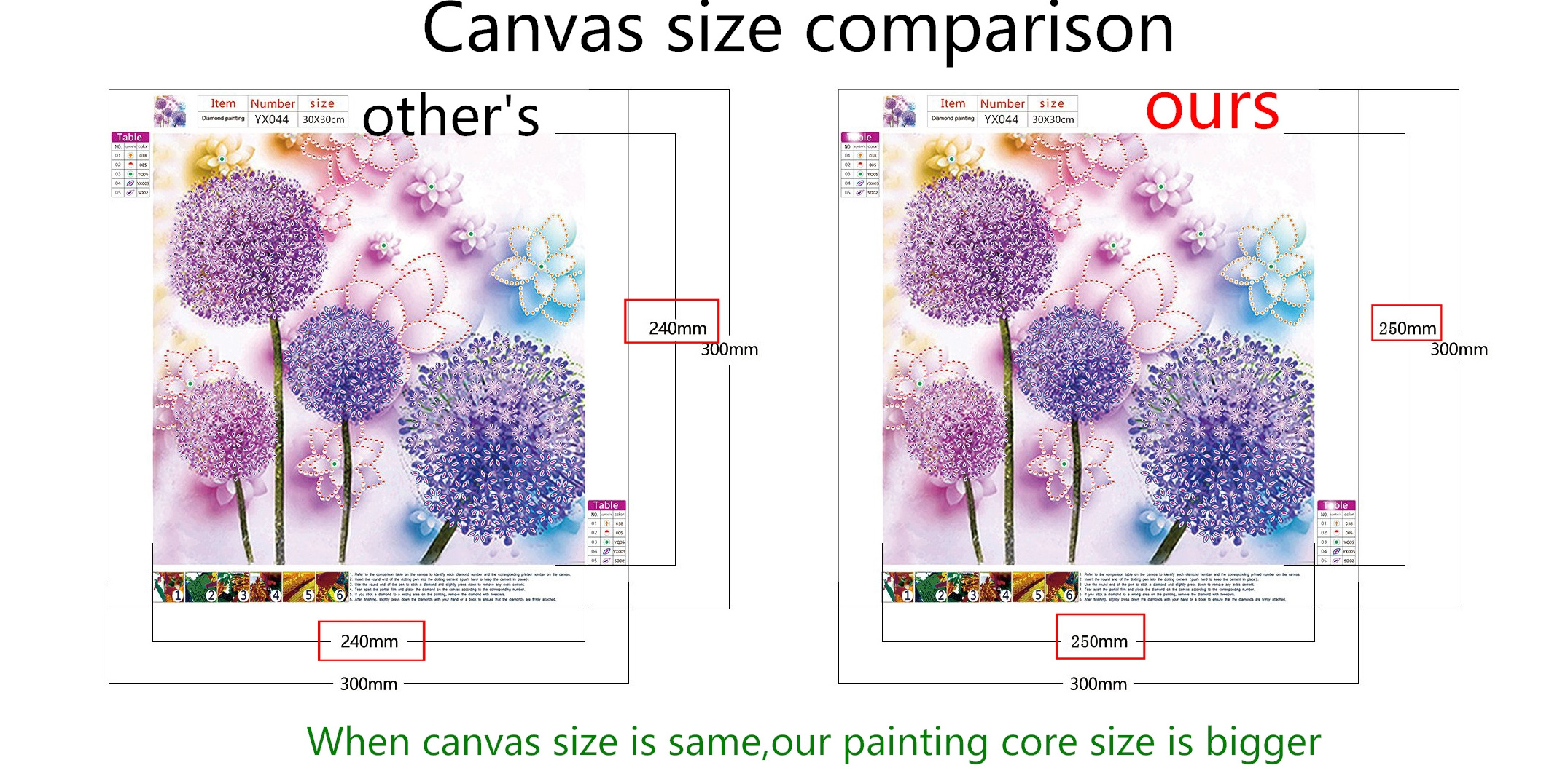 LS 5D DIY particle special shaped diamond painting flower dandelion canvas painting home decor