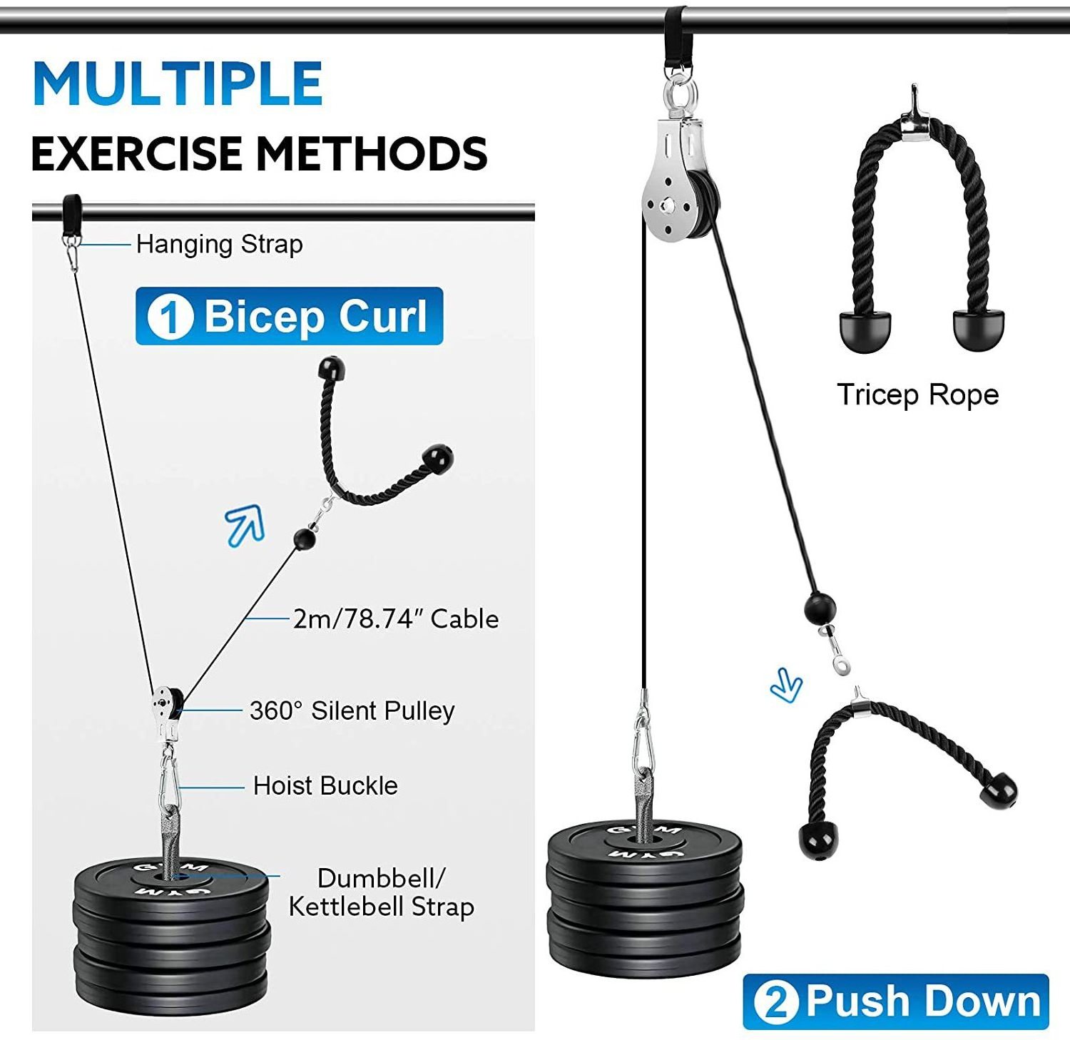 LXY-N445 Adjustable Lat Lift Triceps Pull Down Power Training Set With Pulley For Cable Machine System