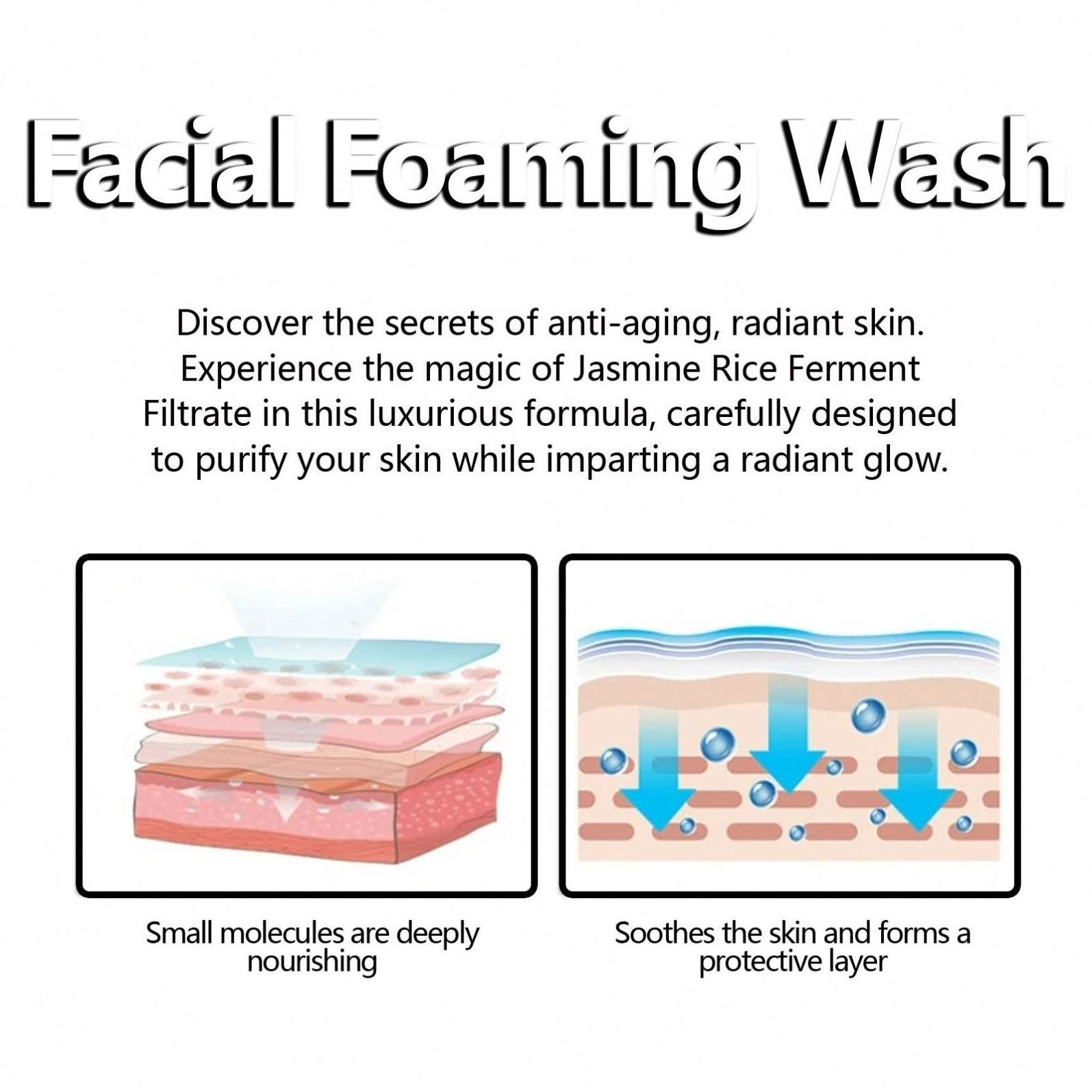 EELHOE Wholesale OEM Jasmine Glow Rice Facial Foaming Wash Exfoliating Pore Cleansing Firming Skin Blemish Pimple Foam