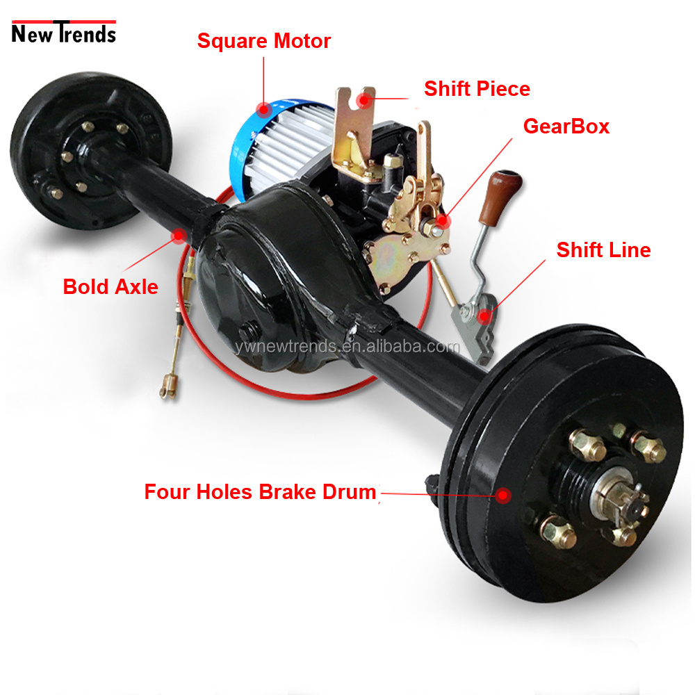 1.5 KW 60V 72V Electric Cars Drum Brake Rear Axle with Brushless Differential Motor