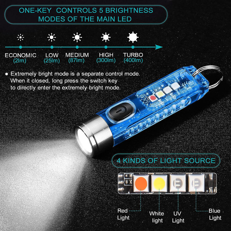 Mini Work Light Camping COB LED Torch Rechargeable Keychain Emergency Lighting Multifunctional Magnetic Portable Flashlight