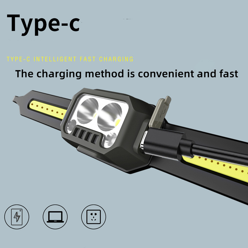 High Power Rechargeable Wide Beam Head Lamp LED with Motion Sensor Waterproof COB Head Light Flashlight for Hiking camping