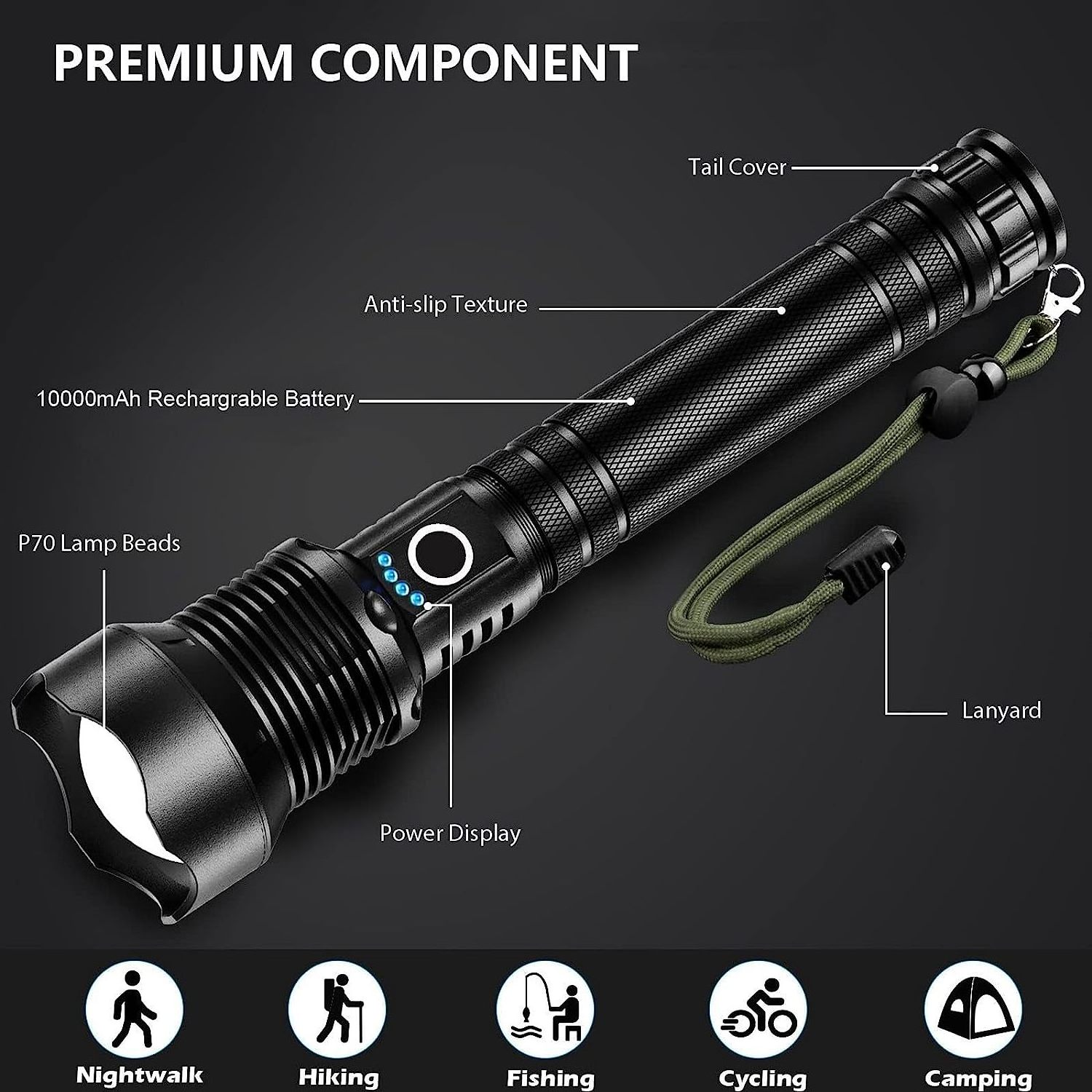 Powerful Lumens Waterproof Flash Torch Light USB Rechargeable Super Bright LED XHP70 Tactical Torchlight Flashlight With Zoom