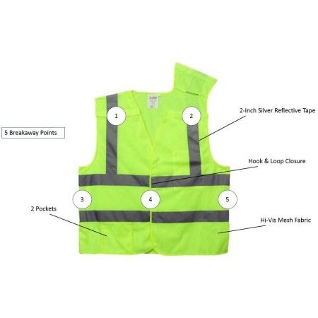 Class II Lime Breakaway Vest with 2