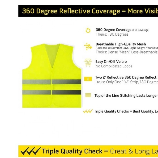 5 Point Breakaway Reflective Vest,100% Polyester Mesh Knit Fabric,En471 Class 2