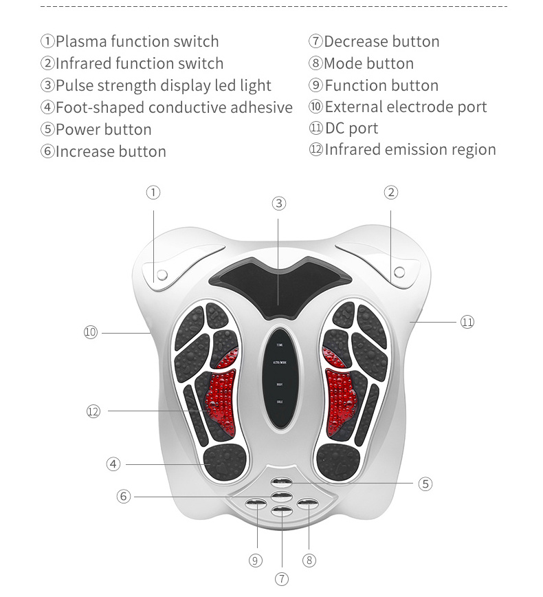 Electronic EMS Blood Circulation Massage Machine, Vibrating Infrared Tens Foot Massager