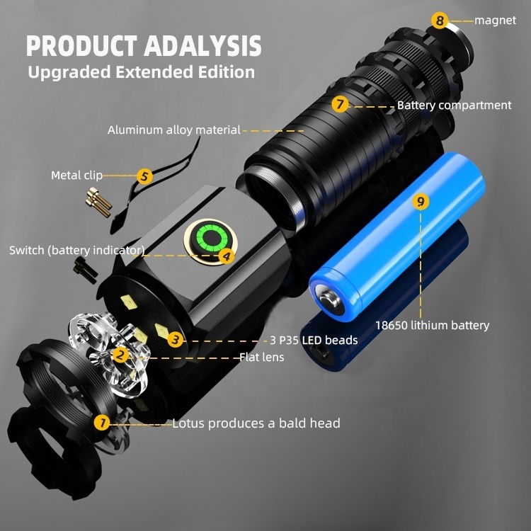 Portable Magnet P35 Bead Flashlight High lumen Strong Light Type-C Fixed Focus Pen Clip Flashlight