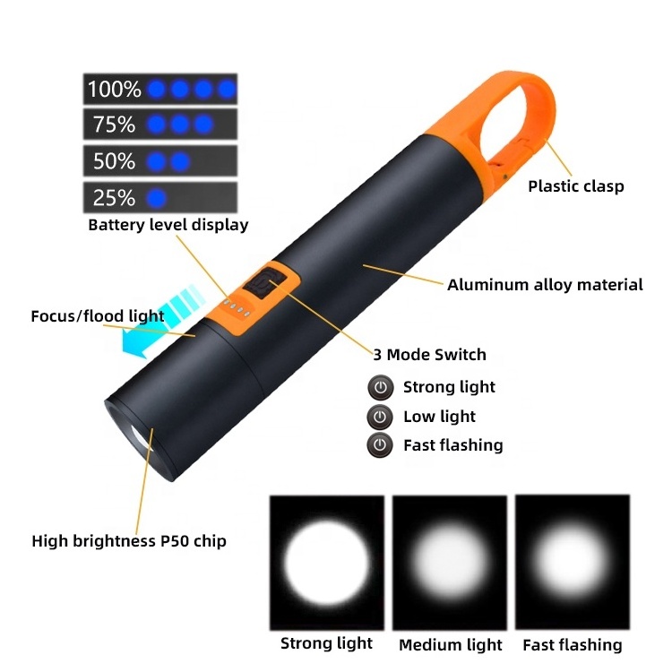 High lumen USB Rechargeable Keybuckle Hook Flashlight Portable Zoom LED Flashlight P50 Outdoor Camping