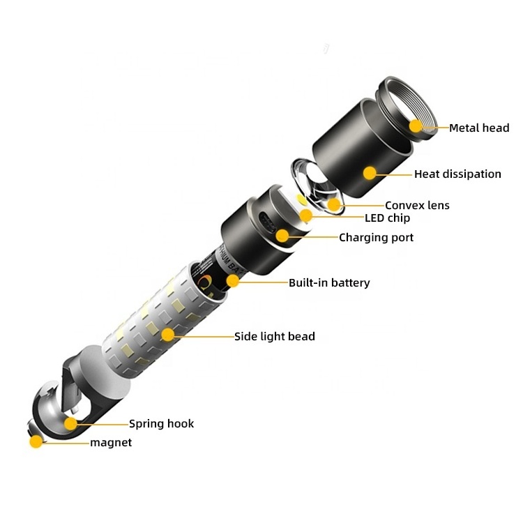 USB Rechargeable Keychain p50 Flashlight Portable Hook-style LED Flashlight for Outdoor Camping