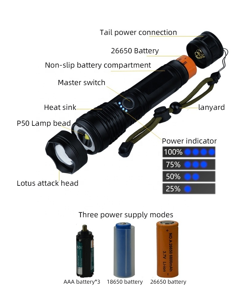 High lumen USB rechargeable tactical flashlight portable zoom LED flashlight P50 outdoor camping and hiking