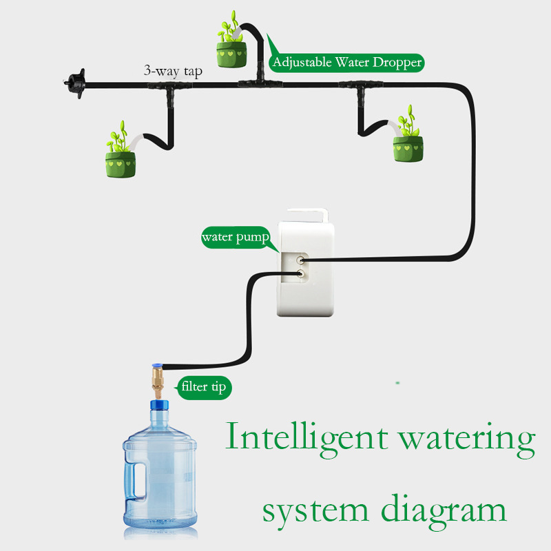 Solar powered watering device intelligent timer irrigation system for potted plants portable trav watering device