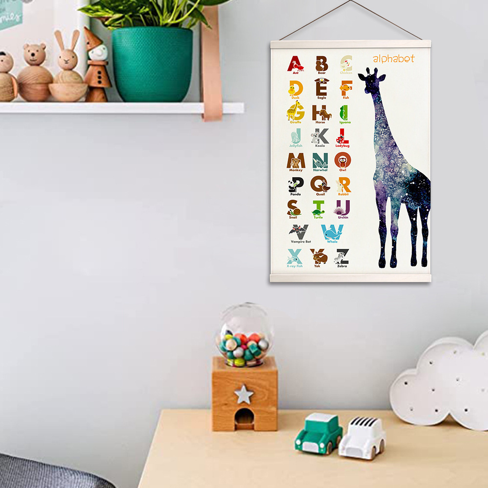 Wholesale Kids English Abc Learning Poster Alphabet Wall Chart Learning ...