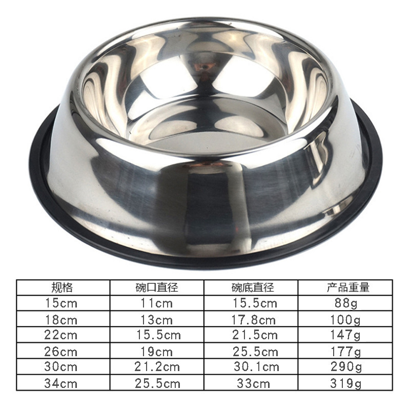 Pet Bowl Pet Supplies Cat Food Bowls Wholesale Stainless Steel Pet Feeder Dog Stainless Steel Cat Dog Bowls