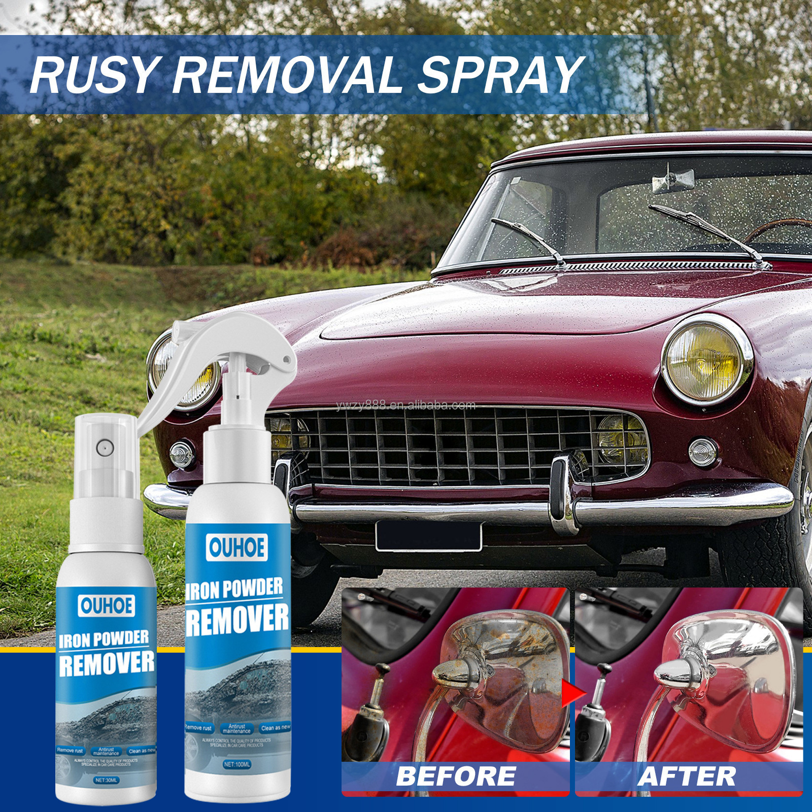 Antirust and antirust agent decontamination and antirust agent automotive cleaning supplies