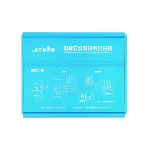 GSM card insertion, mobile phone wireless intercom extension, elevator three party and five party call intercom system