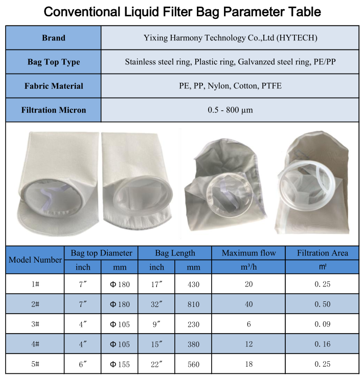 PP PE Nylon PTFE Liquid Filter Bag Manufacturer Liquid Bag Mesh Filter Bag for Liquid Filtration