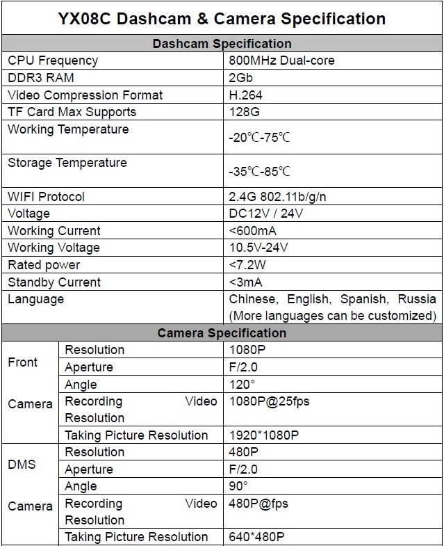 ADAS Vehicle Car Dash Cam 1080P User Manual Car Camera HD DVR with 4G WIFI Night Vision GPS Location Driver Fatigue Monitoring