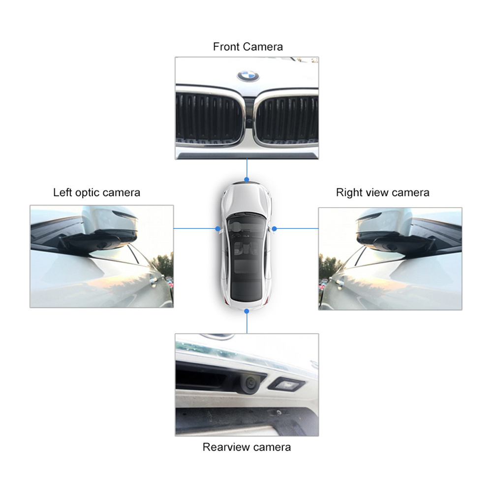 360 degree Car Reversing Aid Car driving safety device parking cameras car bird view system 2D 3D panoramic camera