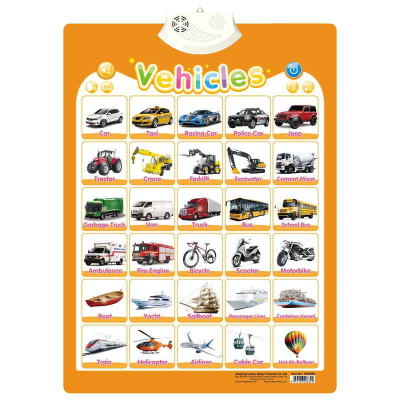 Electronic Kids Learning Toys Interactive English Talking Poster Alphabet Wall Chart for Children