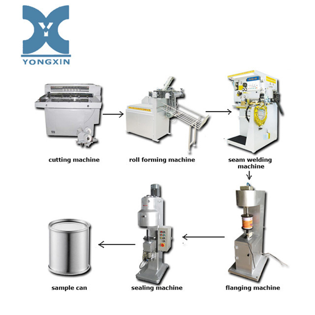 Automatic  tin can making machine for production line tin can manufacturing machine