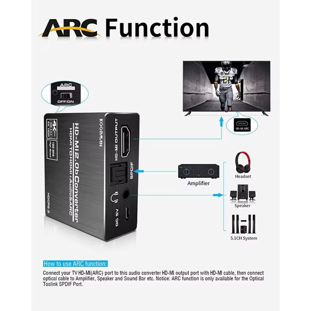 4K 60Hz HD 2.0 Audio Splitter 5.1 ARC MI Audio Extractor HDCP 2.2 HDR10 Audio Converter 4K MI to Optical TOSLINK SPDIF