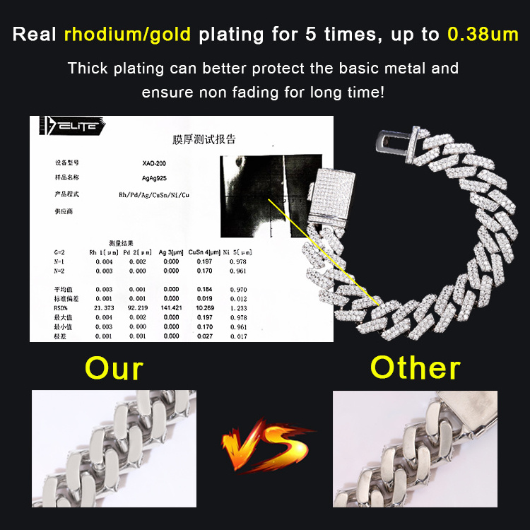 HipHop Chain 6mm Single Row S925 Silver Necklace Pass Diamond Tester Moissanite Necklace Cuban Link Chain