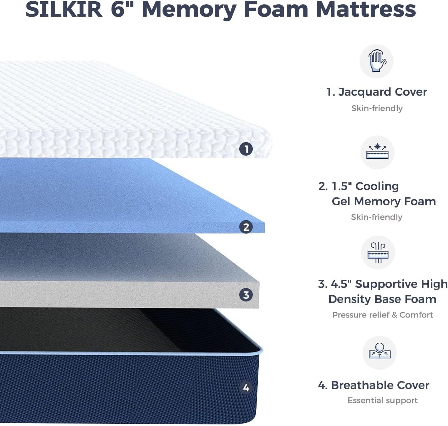 Super Smart 5*6 mattress and mattress latex 100natural rubber manufacturer compress mattress in a box