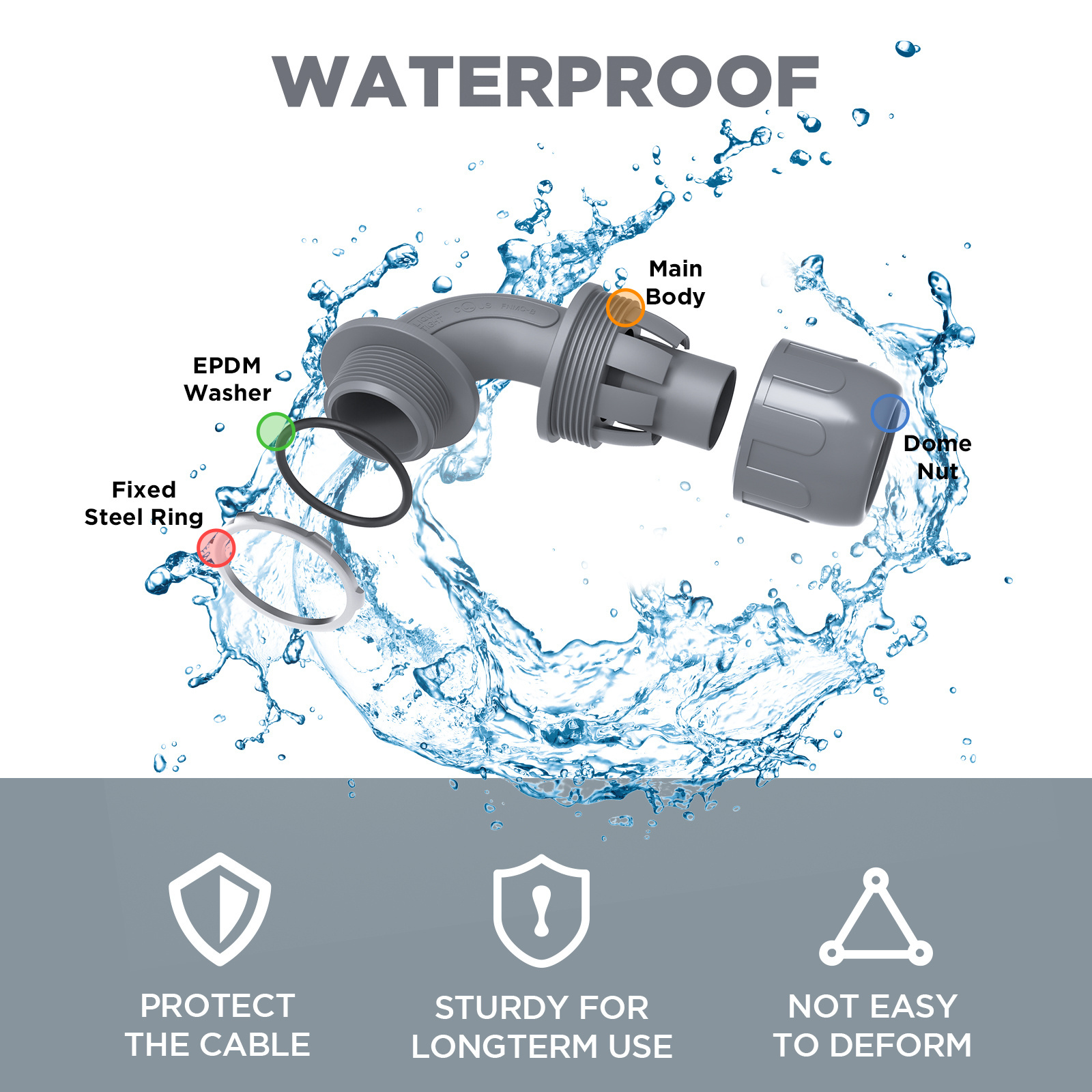 1-1/4 inch Non-metallic Liquid Tight Conduit Connectors for Electrical PVC Flexible Conduit Fittings NPT 90 Degree Grey