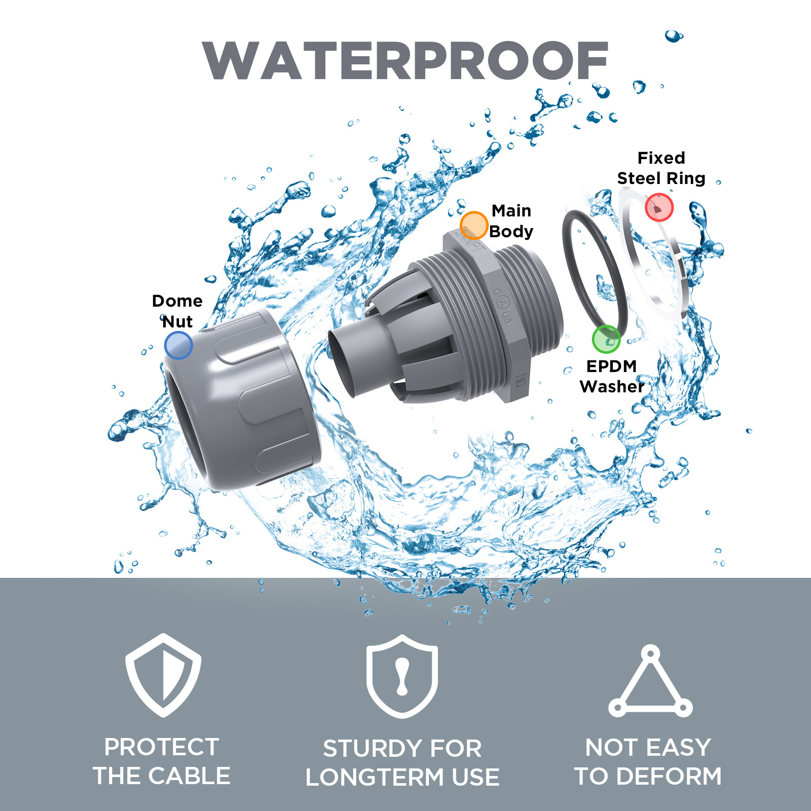 1/2 inch Conduit Connectors Non-metallic Liquid Tight for Electrical PVC Conduit Fittings NPT Straight and 90 Deg Grey