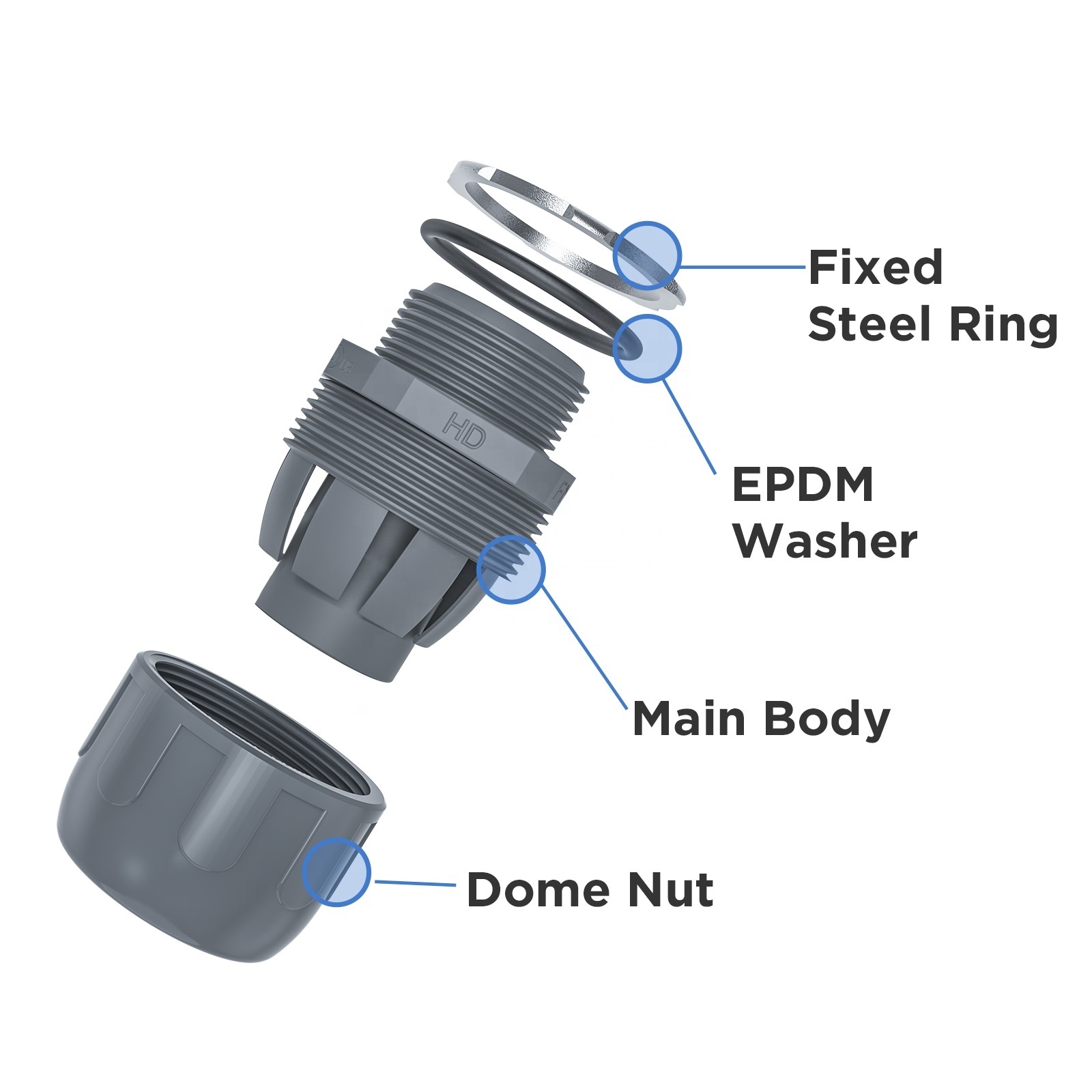 1/2 inch Conduit Connectors Non-metallic Liquid Tight for Electrical PVC Conduit Fittings NPT Straight and 90 Deg Grey