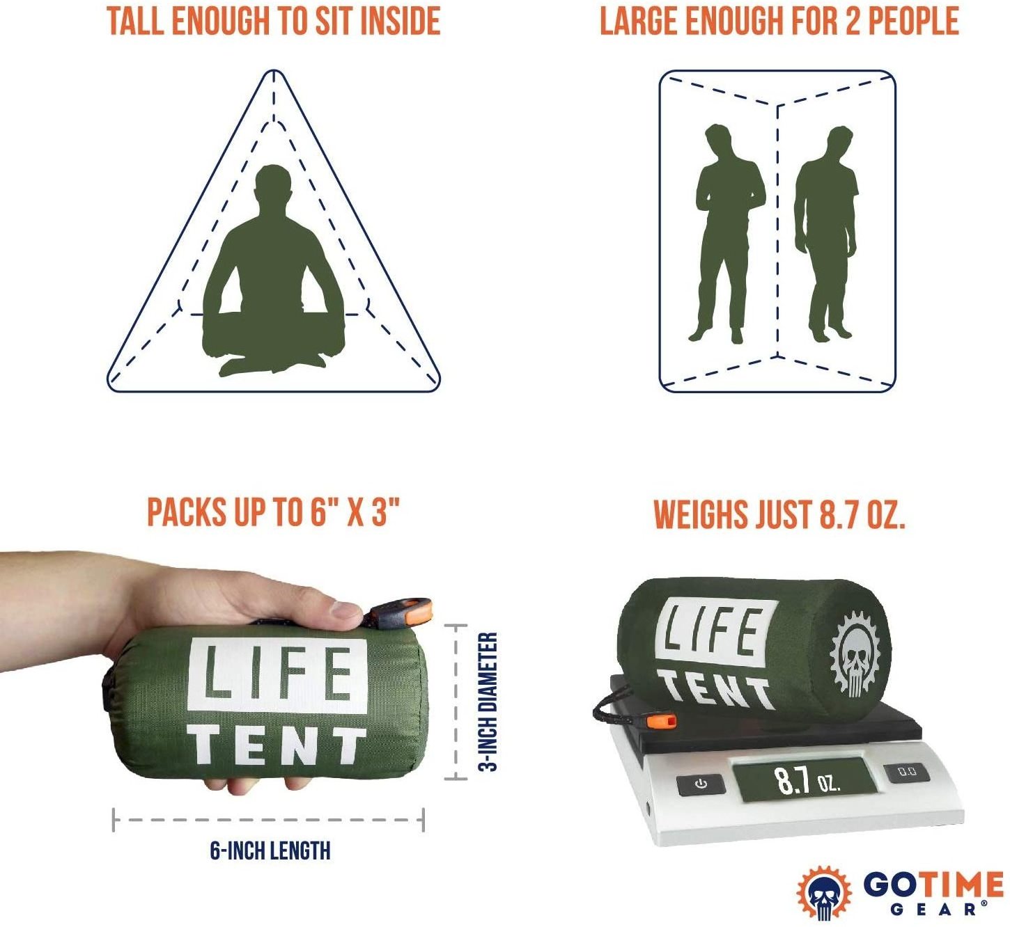 Go Time Gear Life 2 Person Emergency Tent  Use As Survival