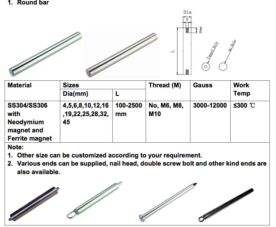 10000 Gauss Magnetic Grid Hopper Magnet rod magnetic bar